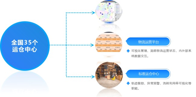 星空娱乐(中国区) - 官方网站